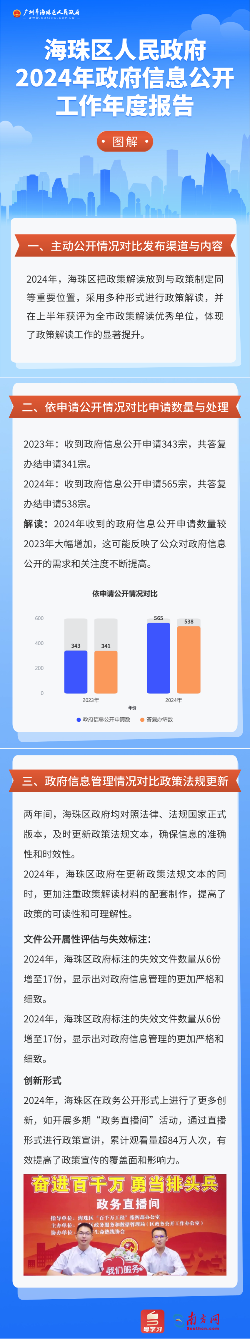 简约政务一图读懂年终工作报告成绩单文章长图 (1).png