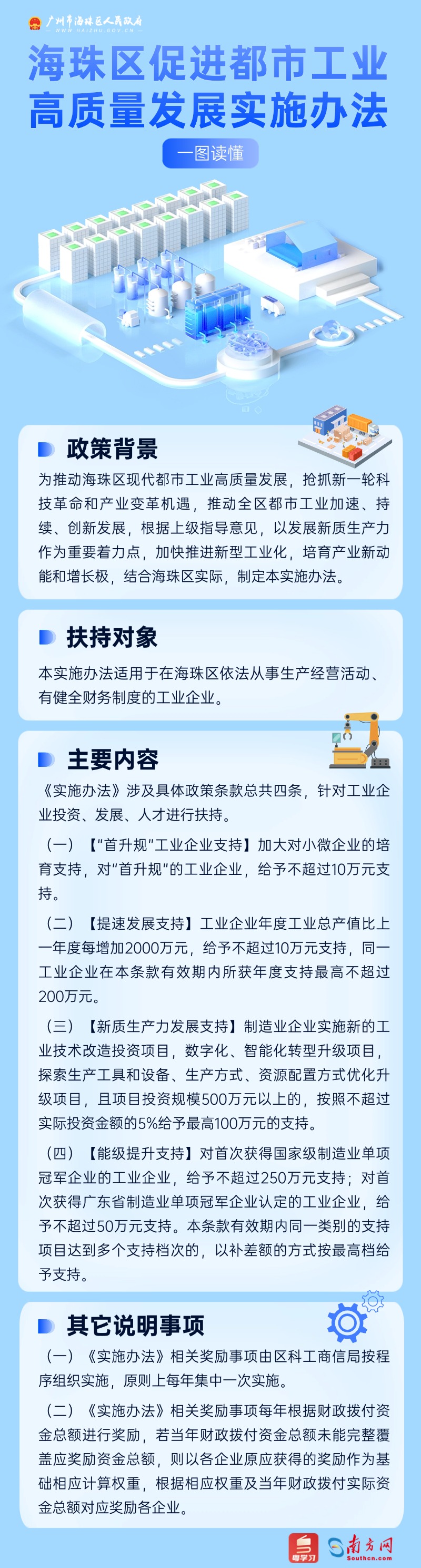 企业商务工厂工人招聘社会招聘3D长图海报.jpg