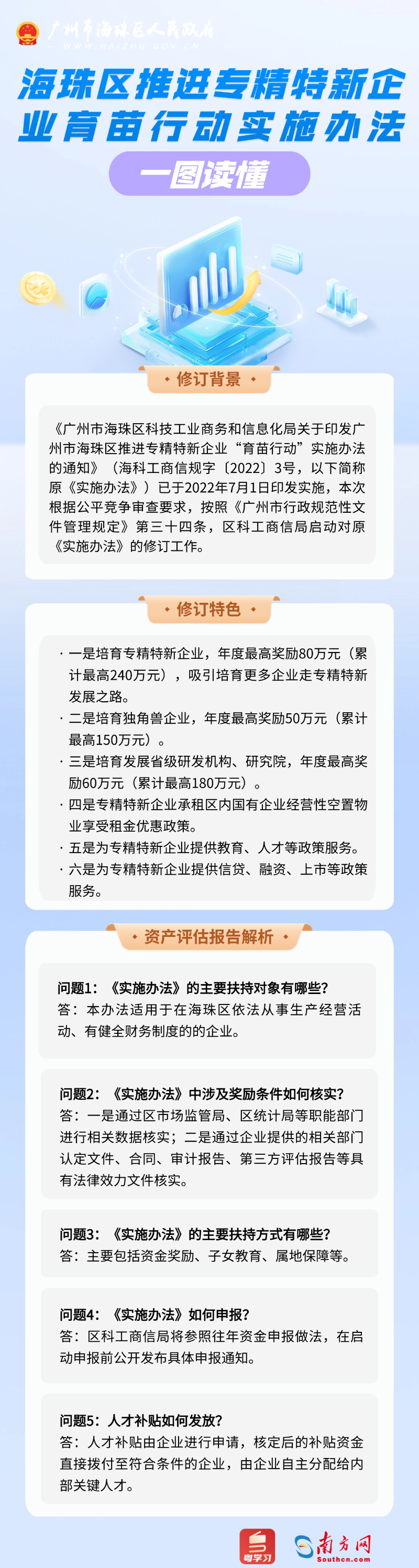 金融财经资讯政策解读3D轻拟物风手机海报.jpg